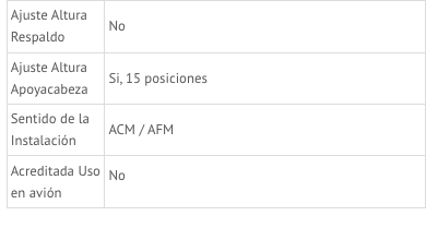 Silla de Auto Convertible CONVY-FIX