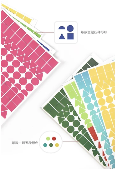 Stickers Geométricos