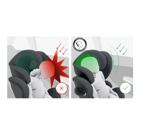 Silla de auto Butaca Solution G-Fix