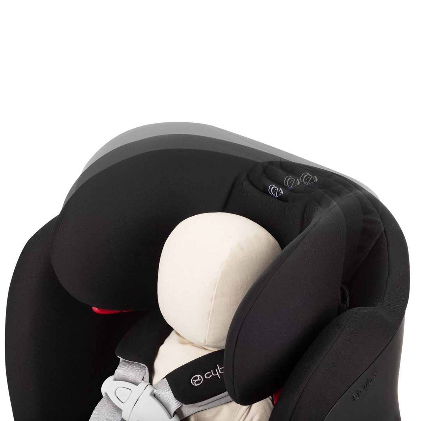 Silla de auto convertible, Todo En Uno ETERNIS S
