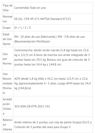 Silla de auto convertible, Todo En Uno ETERNIS S