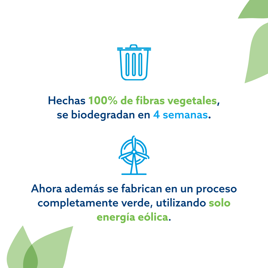 WaterWipes Biodegradables 60u. x 12